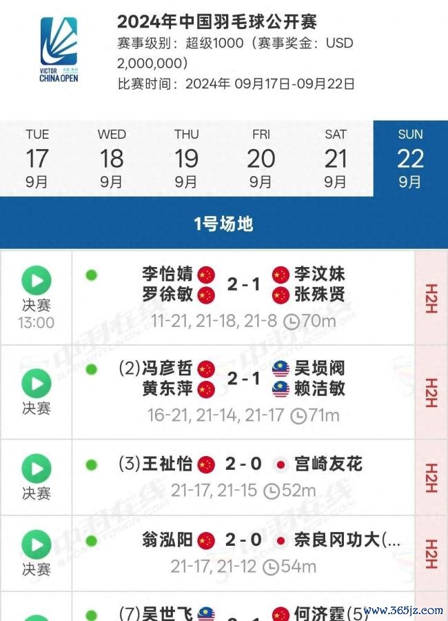 2026年中国公开赛：绝境自救，意志取胜
