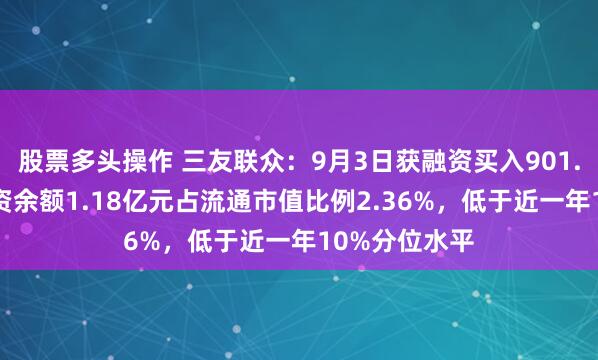 股票多头操作 三友联众：9月3日获融资买入901.15万元，融资余额1.18亿元占流通市值比例2.36%，低于近一年10%分位水平