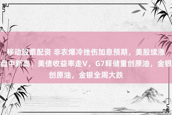 移动股票配资 非农爆冷挫伤加息预期，美股续涨、英伟达盘中新高，美债收益率走V，G7释储重创原油，金银全周大跌